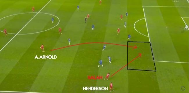 重创！阿诺德伤停两月 皇马右路告急 欧冠生死战遭遇防线危机