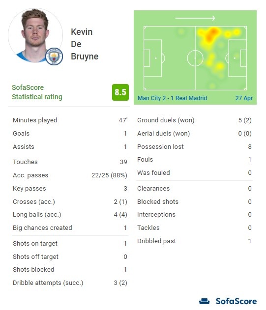 NBA：凯尔特人主场大胜奇才 双探花合砍60分